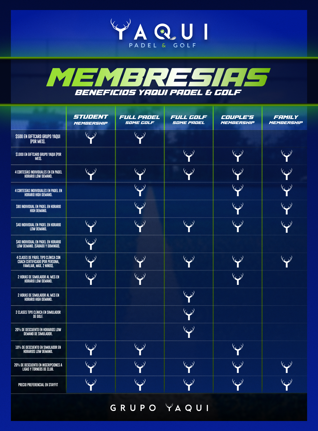 MEMBRESIAS3